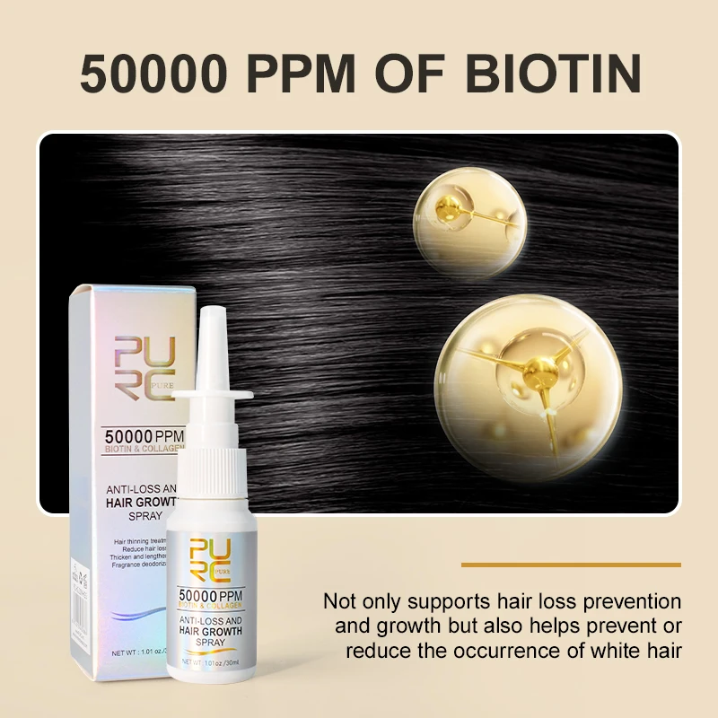 Biotin Hair Growth Products for Men Women